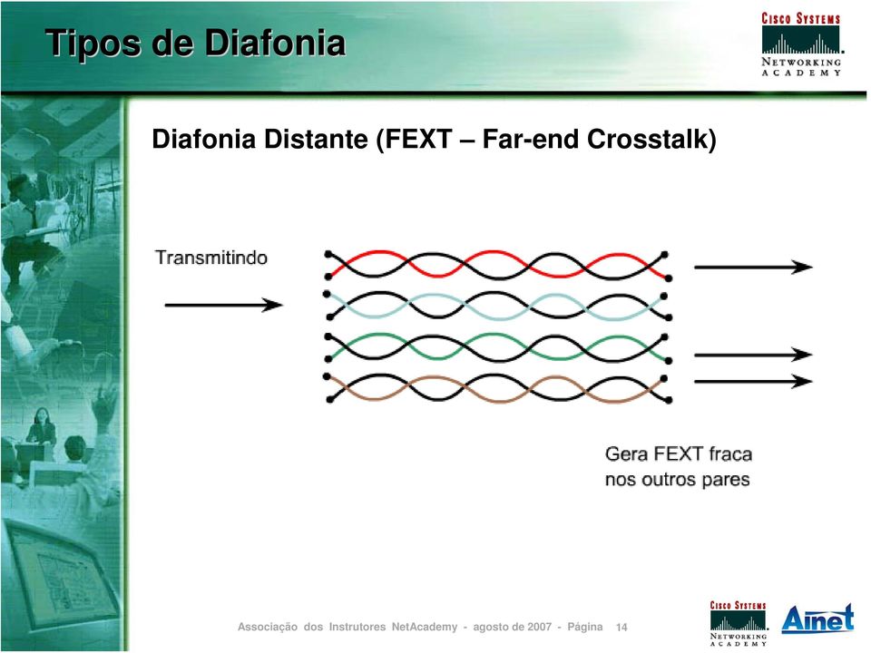 Distante (FEXT