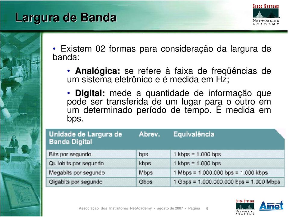 medida em Hz; Digital: mede a quantidade de informação que pode ser