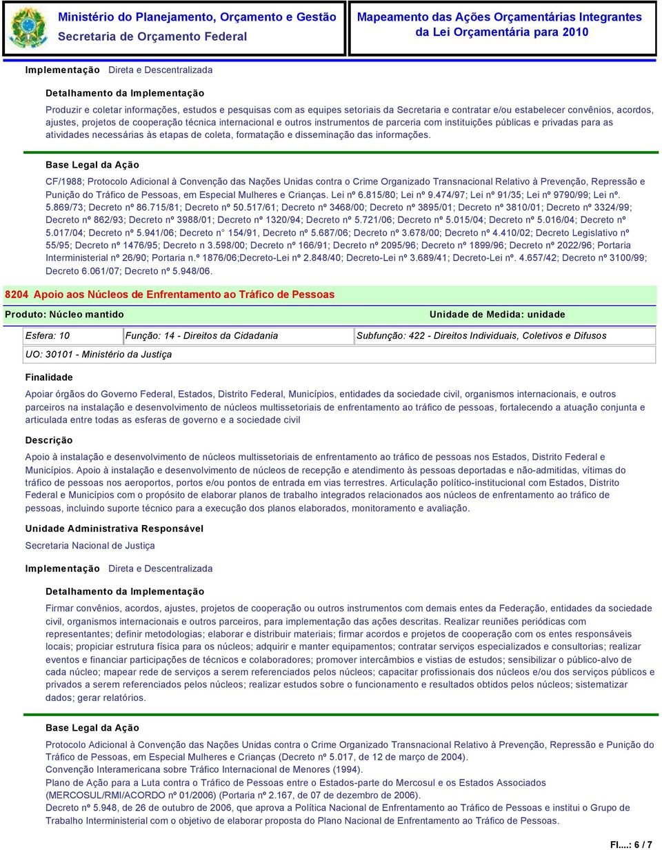 CF/1988; Protocolo Adicional à Convenção das Nações Unidas contra o Crime Organizado Transnacional Relativo à Prevenção, Repressão e Punição do Tráfico de Pessoas, em Especial Mulheres e Crianças.