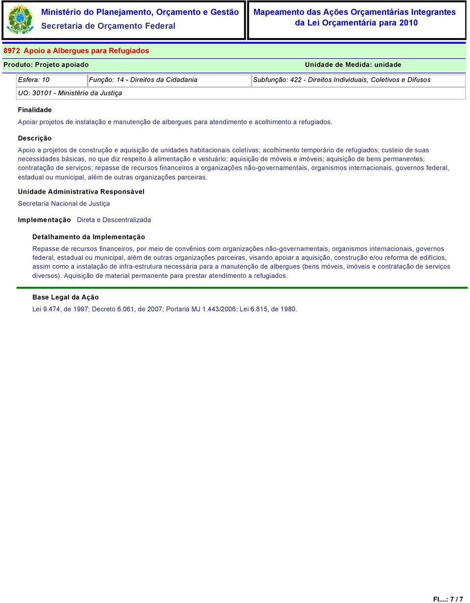 vestuário; aquisição de móveis e imóveis; aquisição de bens permanentes; contratação de serviços; repasse de recursos financeiros a organizações não-governamentais, organismos internacionais,