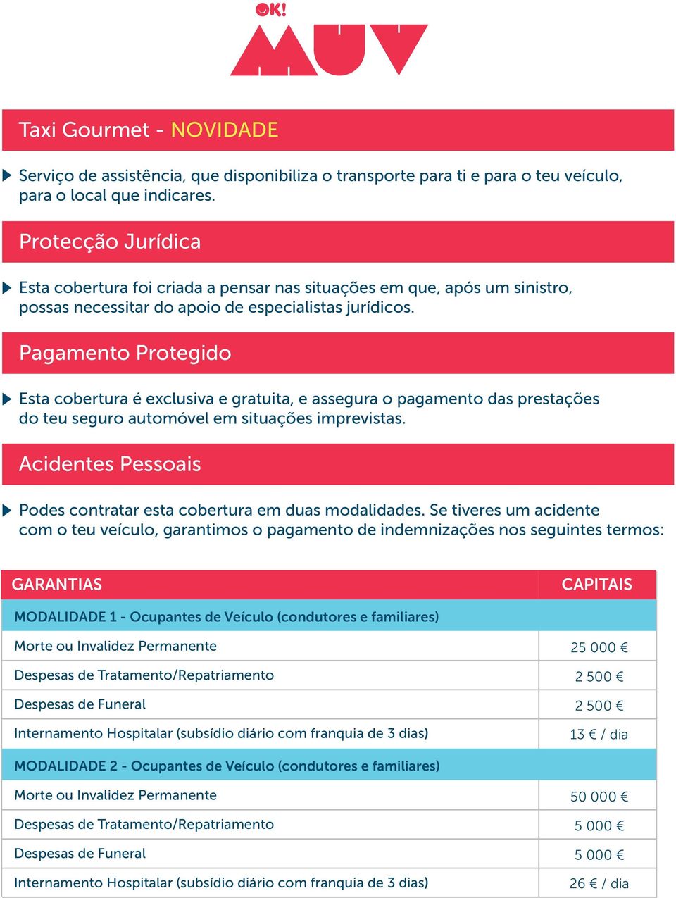 Pagamento Protegido Esta cobertura é exclusiva e gratuita, e assegura o pagamento das prestações do teu seguro automóvel em situações imprevistas.