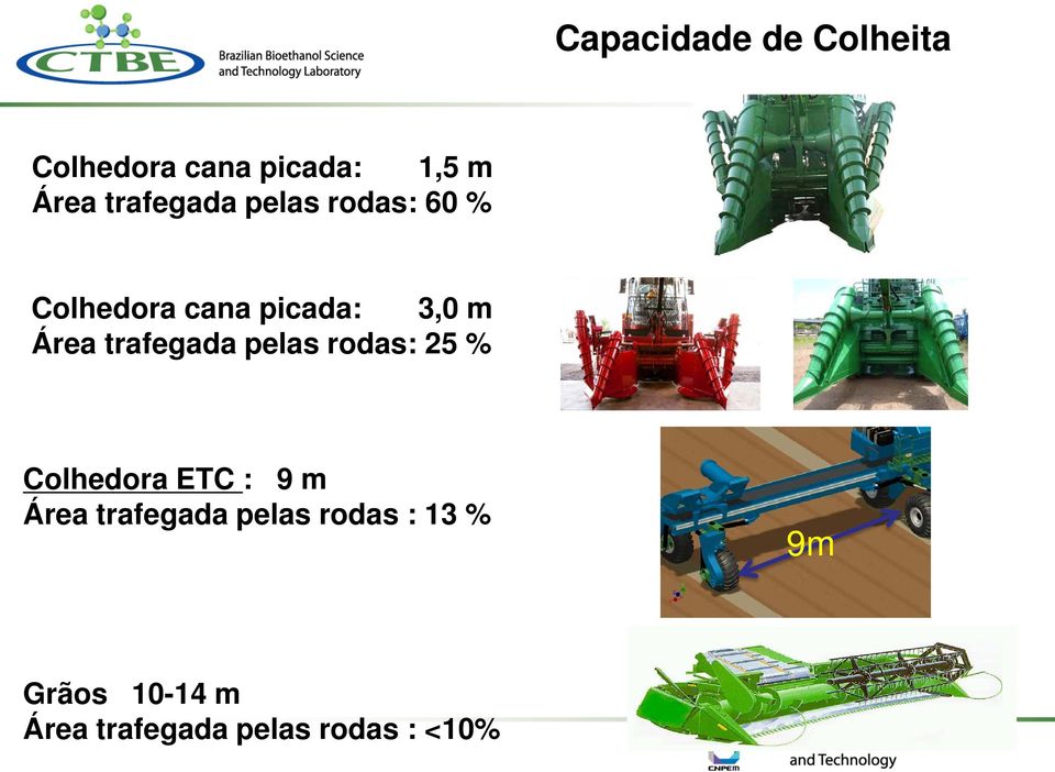 trafegada pelas rodas: 25 % Colhedora ETC : 9 m Área trafegada