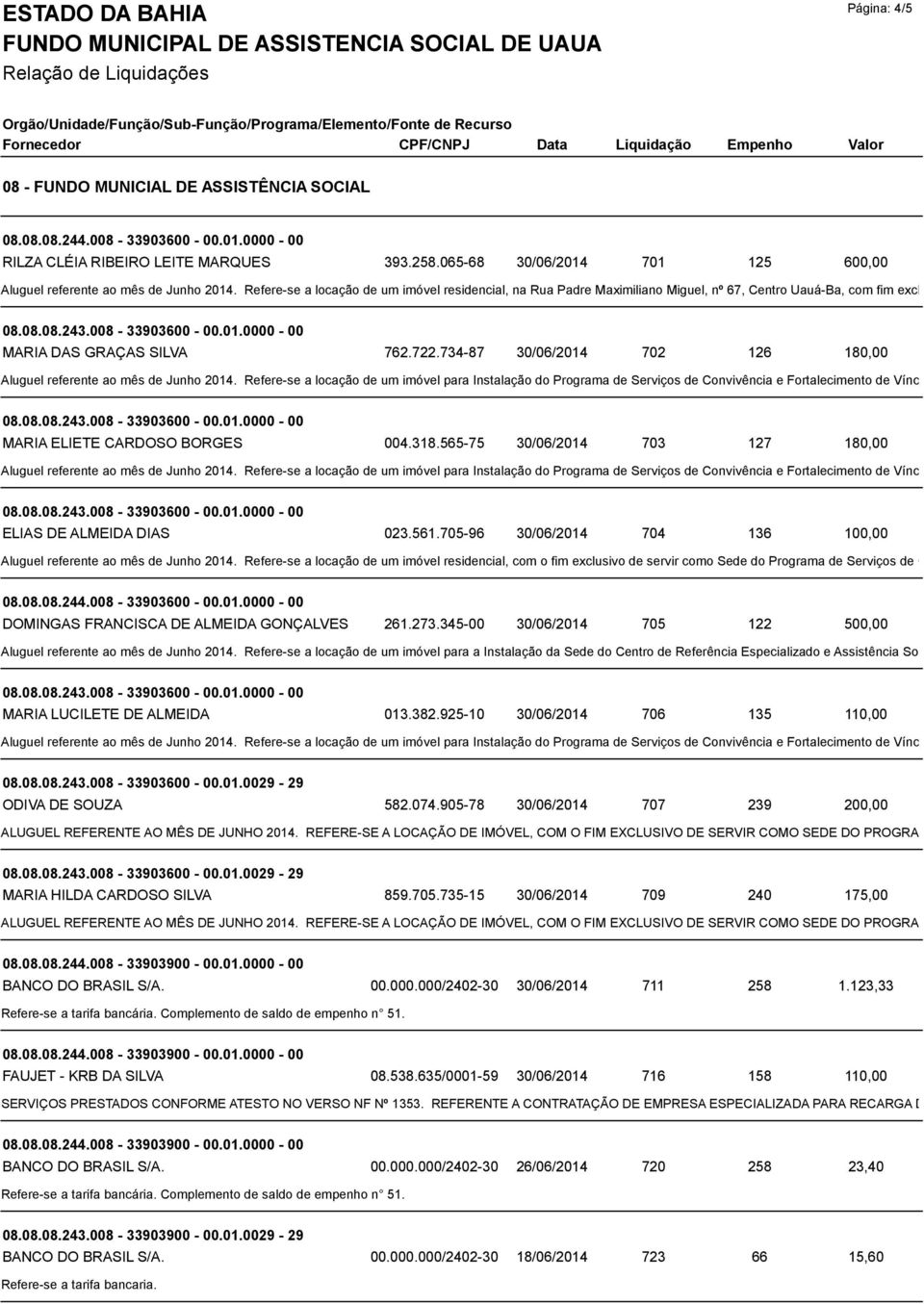 734-87 702 126 180,00 Aluguel referente ao mês de Junho 2014.