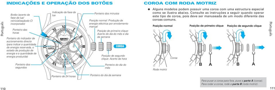 eléctrica por enrolamento manual Posição de primeiro clique: Acerto do dia do mês e dia da semana COROA Posição de segundo clique: Acerto da hora Ponteiro do dia do mês COROA COM RODA MOTRIZ u Alguns