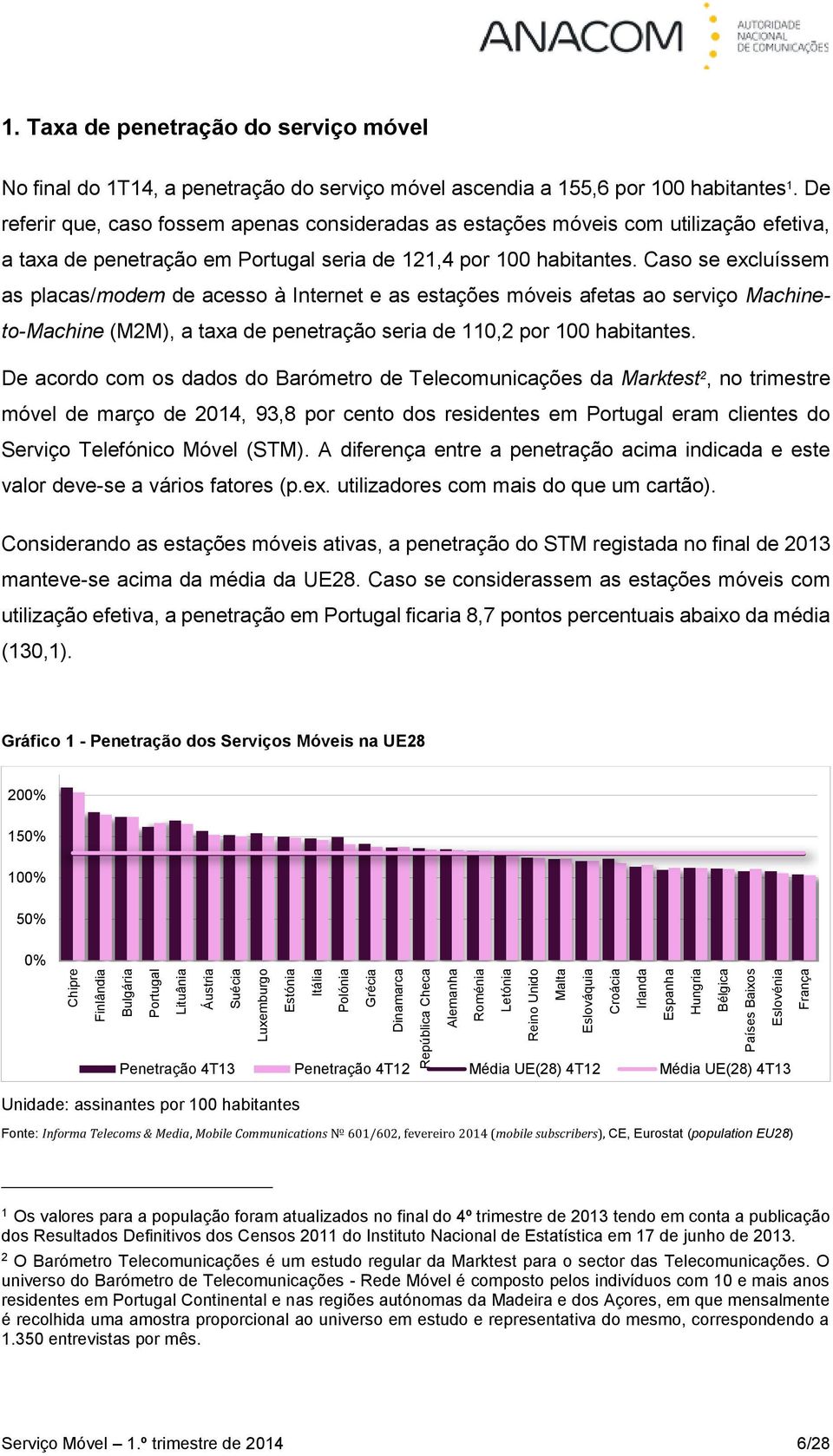 De referir que, caso fossem apenas consideradas as estações móveis com utilização efetiva, a taxa de penetração em Portugal seria de 121,4 por 100 habitantes.