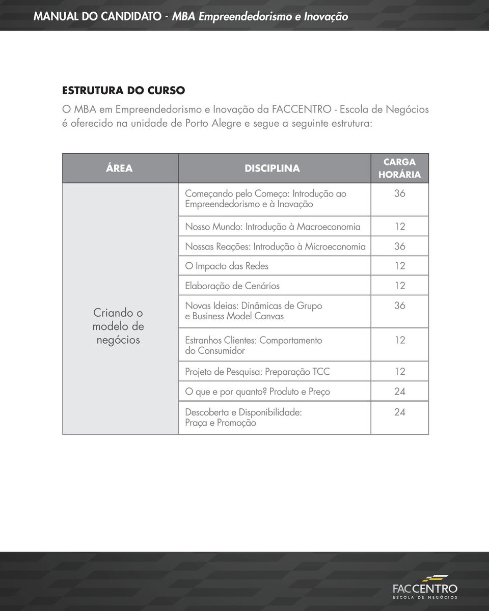 Macroeconomia Nossas Reações: Introdução à Microeconomia Elaboração de Cenários Novas Ideias: Dinâmicas de Grupo e Business Model Canvas Estranhos Clientes: