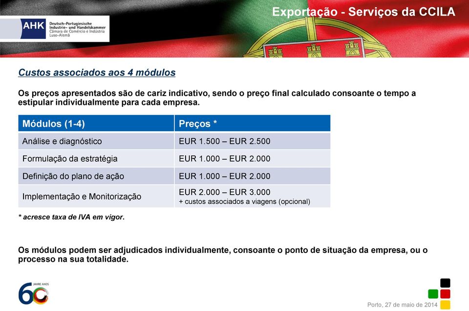 000 EUR 2.000 Definição do plano de ação EUR 1.000 EUR 2.000 Implementação e Monitorização EUR 2.000 EUR 3.