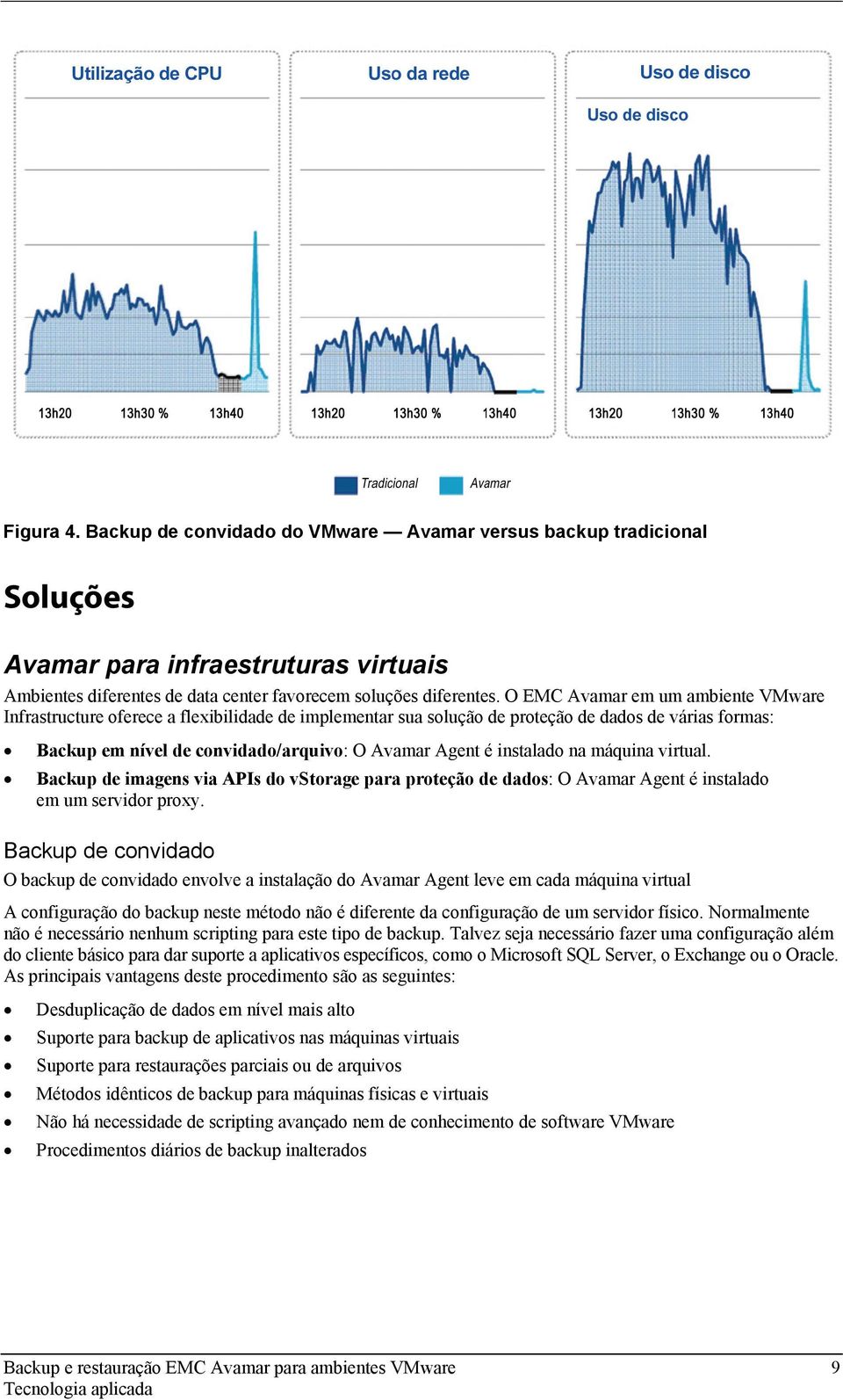 instalado na máquina virtual. Backup de imagens via APIs do vstorage para proteção de dados: O Avamar Agent é instalado em um servidor proxy.