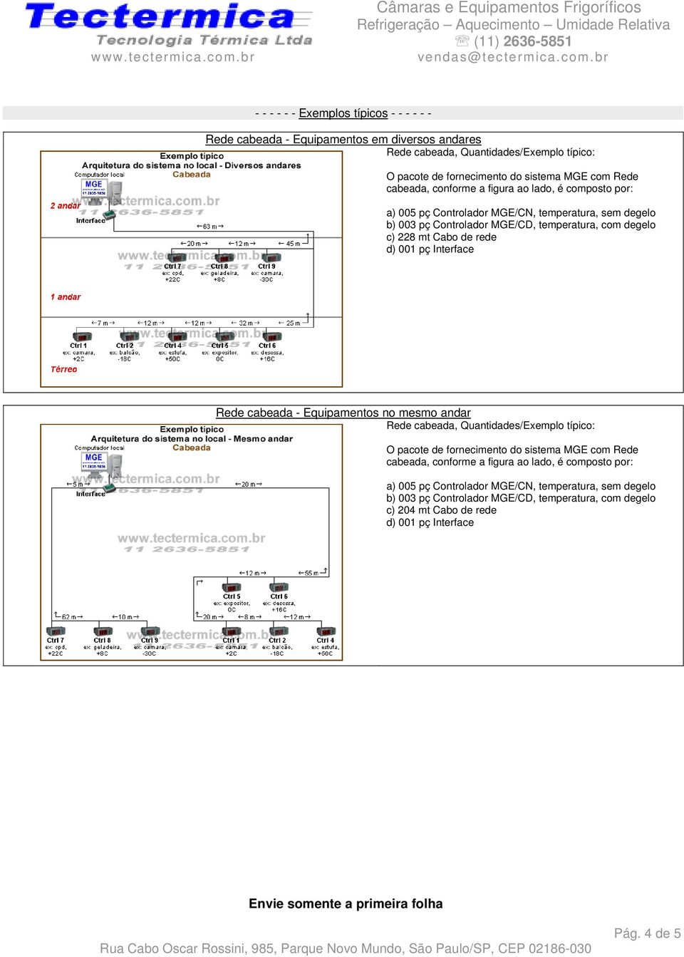 rede d) 001 pç Interface Rede cabeada - Equipamentos no mesmo andar Rede