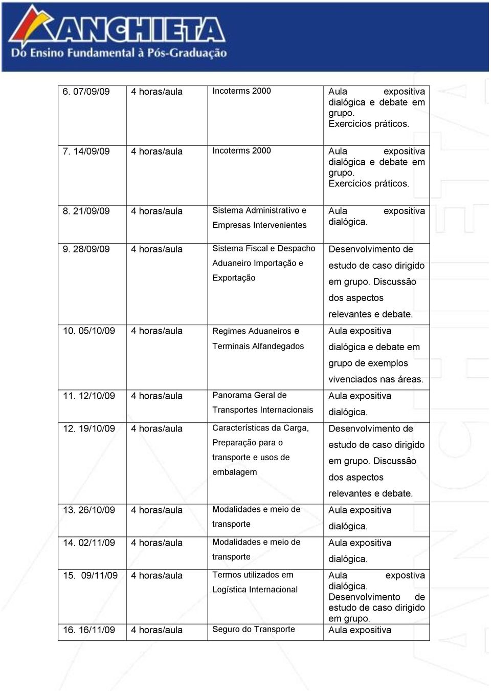 05/10/09 4 horas/aula Regimes Aduaneiros e Terminais Alfandegados 11. 12/10/09 4 horas/aula Panorama Geral de Transportes Internacionais 12.