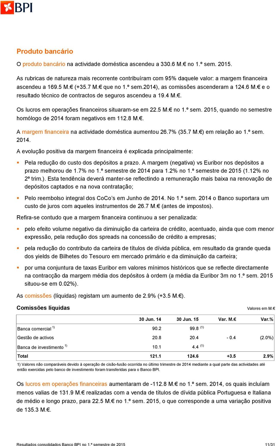 6 e o resultado técnico de contractos de seguros ascendeu a 19.4. Os lucros em operações financeiros situaram-se em 22.5 no 1.º sem. 2015, quando no semestre homólogo de 2014 foram negativos em 112.8.