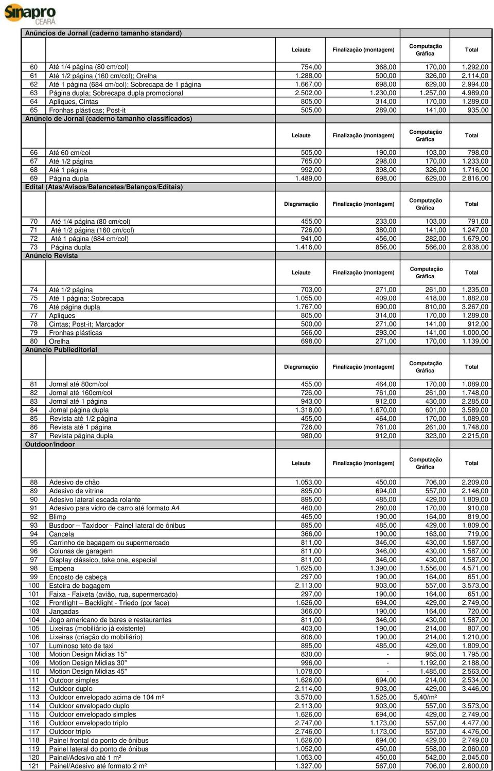 989,00 64 Apliques, Cintas 805,00 314,00 170,00 1.