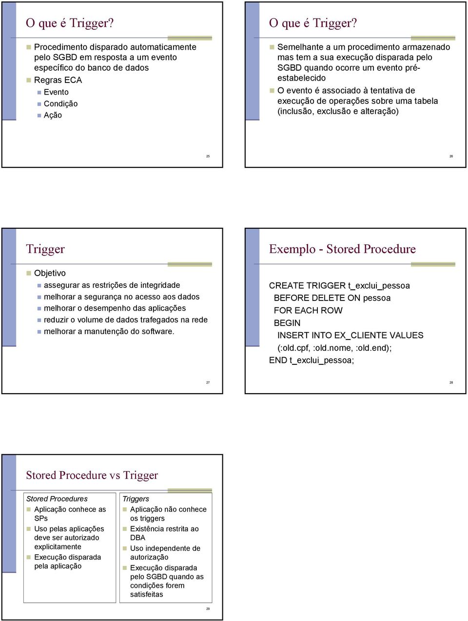 (inclusão, exclusão e alteração) 26 Trigger Objetivo assegurar as restrições de integridade melhorar a segurança no acesso aos dados melhorar o desempenho das aplicações reduzir o volume de dados