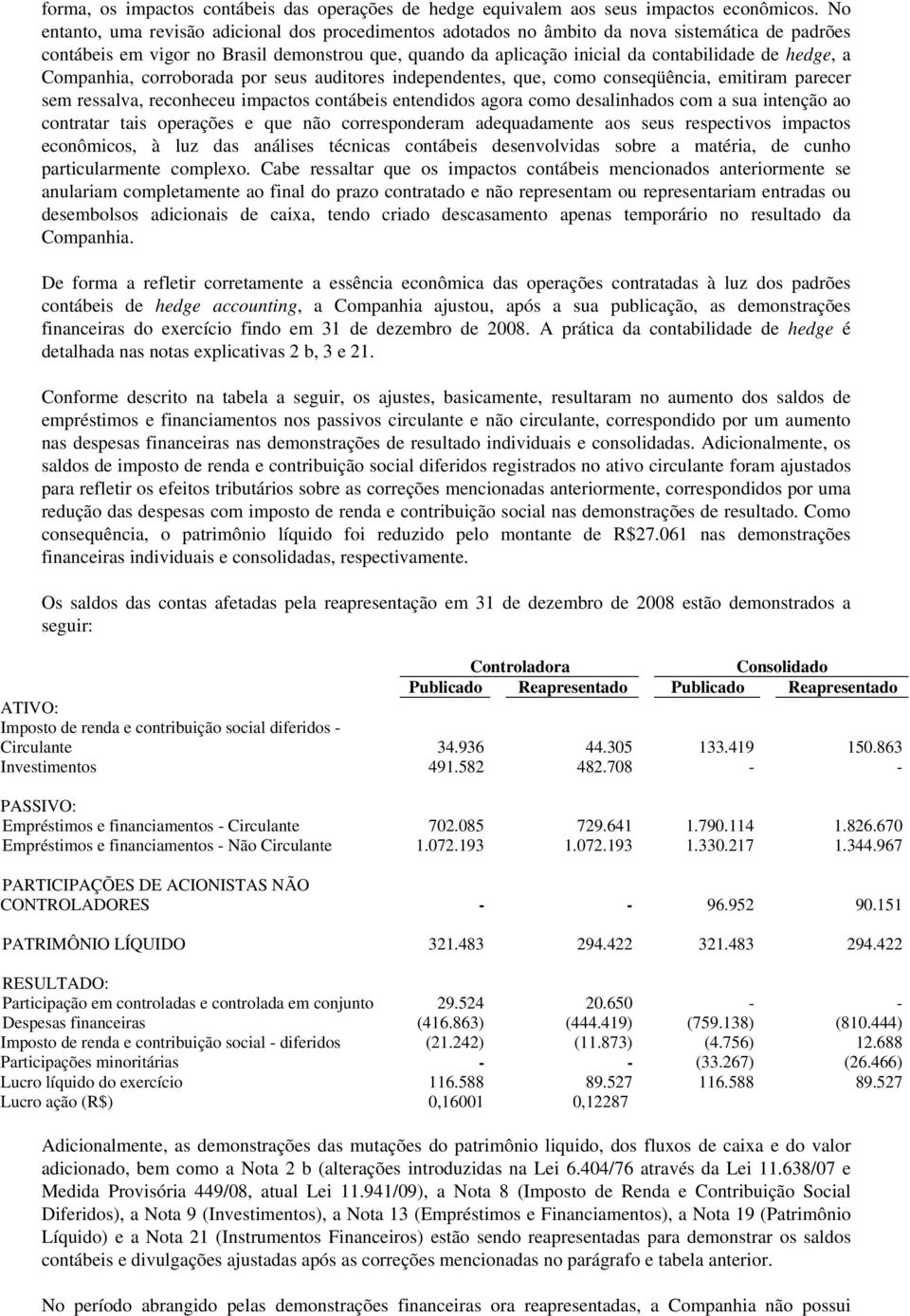 hedge, a Companhia, corroborada por seus auditores independentes, que, como conseqüência, emitiram parecer sem ressalva, reconheceu impactos contábeis entendidos agora como desalinhados com a sua