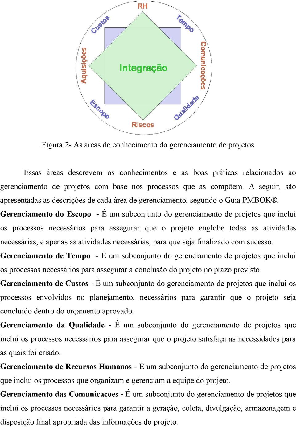 Gerenciamento do Escopo - É um subconjunto do gerenciamento de projetos que inclui os processos necessários para assegurar que o projeto englobe todas as atividades necessárias, e apenas as