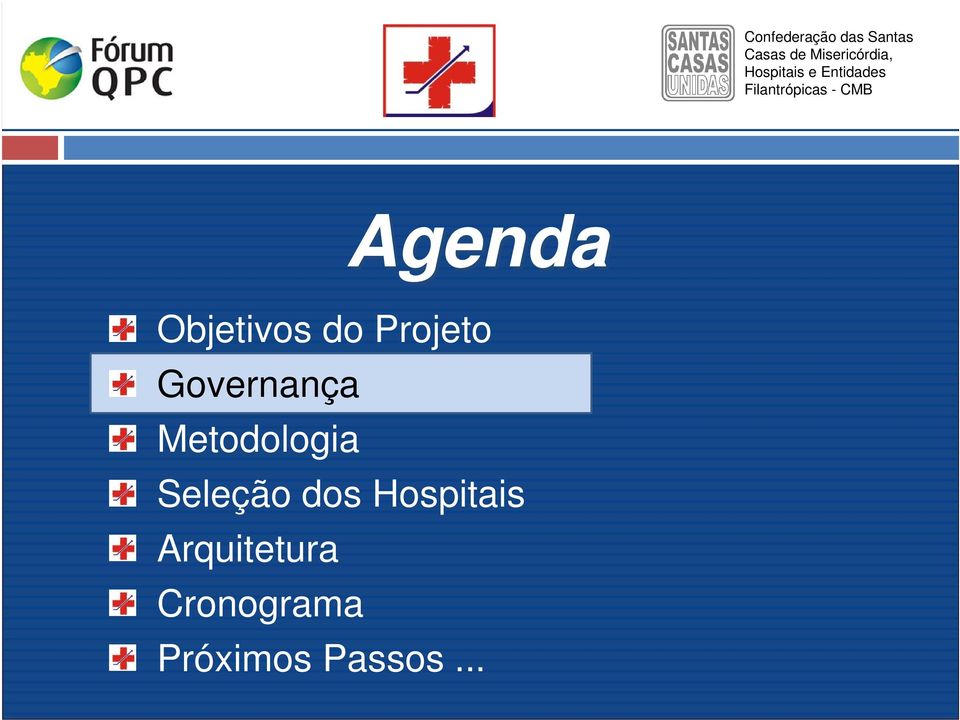 Seleção dos Hospitais