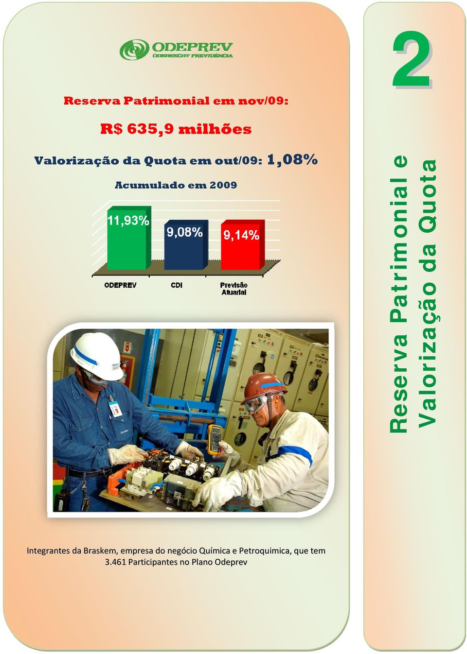 IntegrantesdaBraskem,empresadonegócioQuímicaePetroquimica,quetem 3.