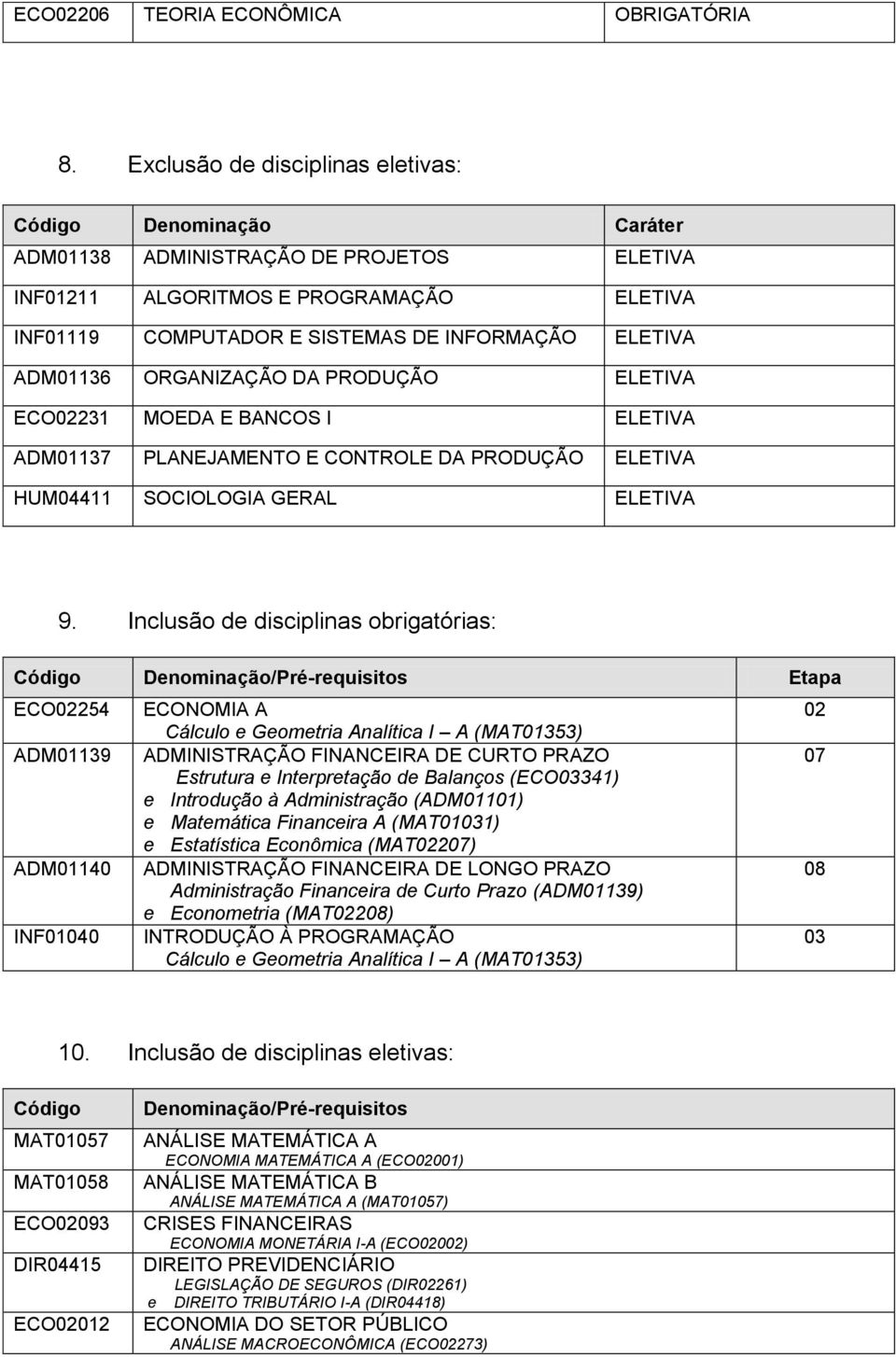 ADM01136 ORGANIZAÇÃO DA PRODUÇÃO ELETIVA ECO02231 MOEDA E BANCOS I ELETIVA ADM01137 PLANEJAMENTO E CONTROLE DA PRODUÇÃO ELETIVA HUM04411 SOCIOLOGIA GERAL ELETIVA 9.