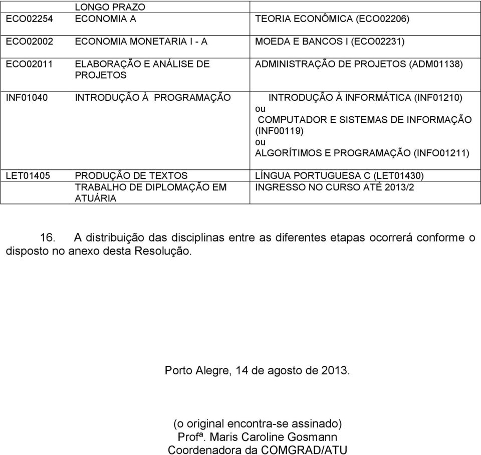 (INFO01211) LET01405 PRODUÇÃO DE TEXTOS LÍNGUA PORTUGUESA C (LET01430) TRABALHO DE DIPLOMAÇÃO EM INGRESSO NO CURSO ATÉ 2013/2 ATUÁRIA 16.
