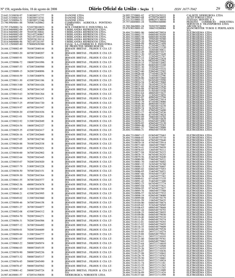 23.84.940/0002-09 70457240867 B UBERLANDIA REFRESCOS LT. 23.84.940/0007-05 7024572404 B UBERLANDIA REFRESCOS LT. 23.84.940/0007-05 7020538304 B UBERLANDIA REFRESCOS LT. 23.84.940/0008-96 7024572497 B UBERLANDIA REFRESCOS LT.