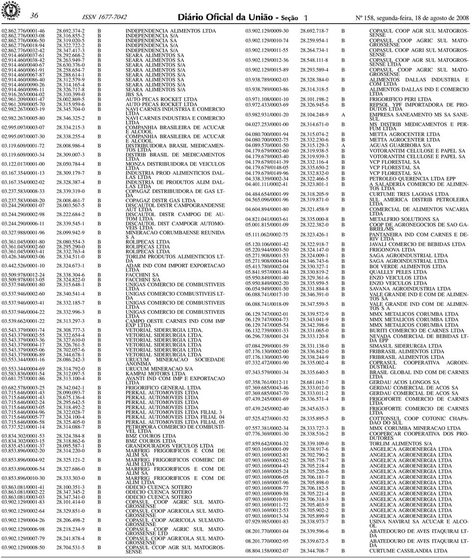 376-0 B SEARA ALIMENTOS 02.94.460/006-9 28.258.654-7 B SEARA ALIMENTOS 02.94.460/0067-87 28.288.64- B SEARA ALIMENTOS 02.94.460/0086-40 28.32.579-9 B SEARA ALIMENTOS SA 02.94.460/0090-26 28.34.