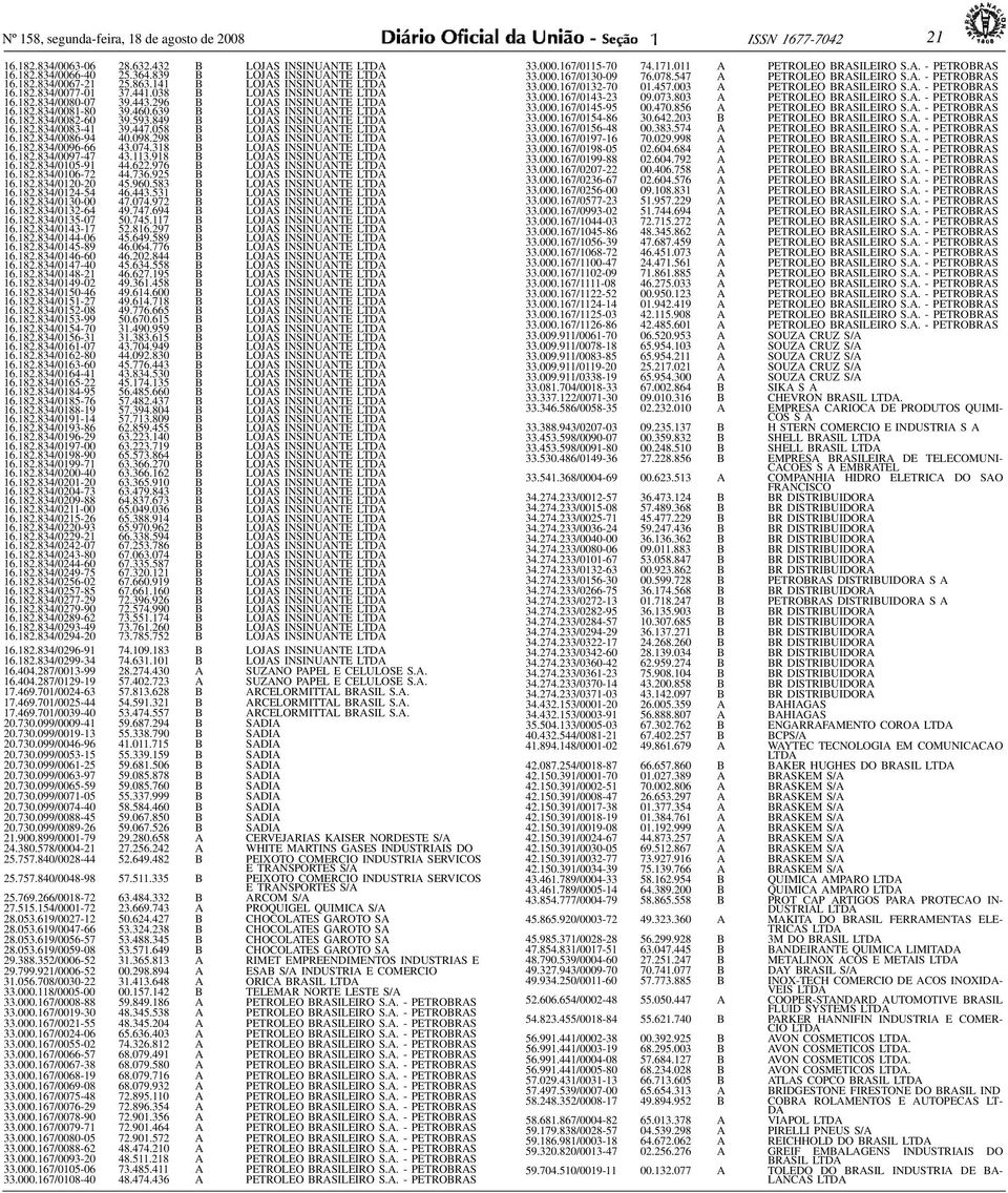 058 B LOJAS INSINUANTE LT 6.82.834/0086-94 40.098.298 B LOJAS INSINUANTE LT 6.82.834/0096-66 43.074.38 B LOJAS INSINUANTE LT 6.82.834/0097-47 43. 3. 98 B LOJAS INSINUANTE LT 6.82.834/005-9 44.622.