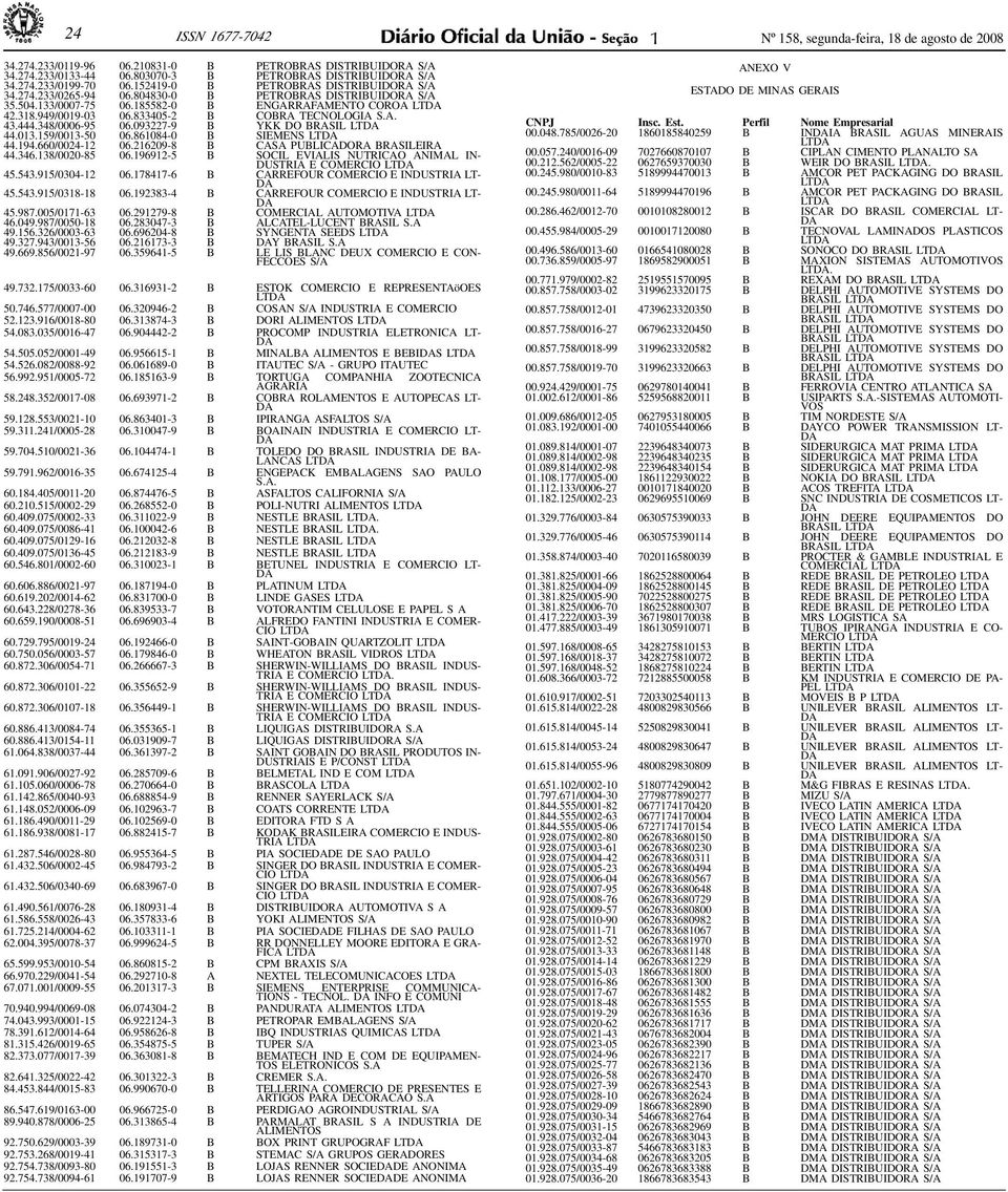 444.348/0006-95 06.093227-9 B YKK DO BRASIL LT 44.03.59/003-50 06.86084-0 B SIEMENS LT 44.94.660/0024-2 06.26209-8 B CASA PUBLICADORA BRASILEIRA 44.346.38/0020-85 06.