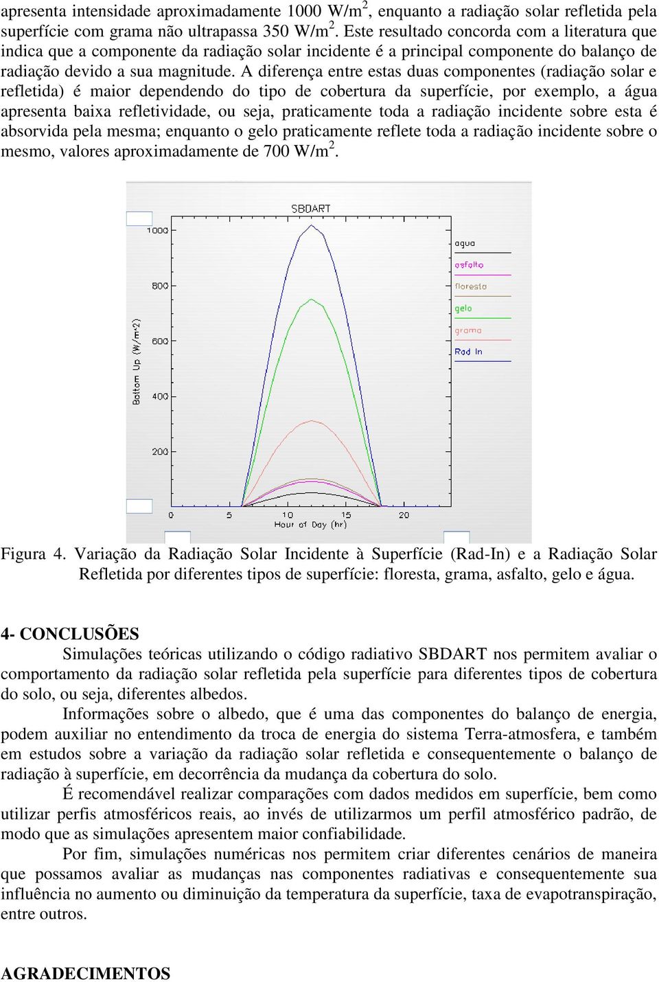 A diferença entre estas duas componentes (radiação solar e refletida) é maior dependendo do tipo de cobertura da superfície, por exemplo, a água apresenta baixa refletividade, ou seja, praticamente