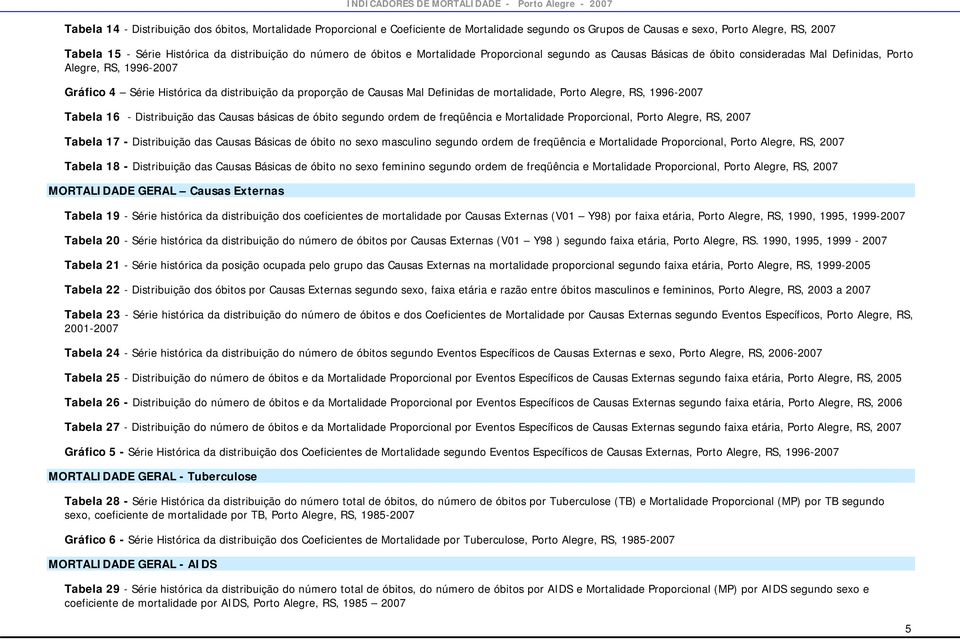 Mal Definidas de mortalidade, Porto Alegre, RS, 1996-2007 Tabela 16 - Distribuição das Causas básicas de óbito segundo ordem de freqüência e Mortalidade Proporcional, Porto Alegre, RS, 2007 Tabela 17