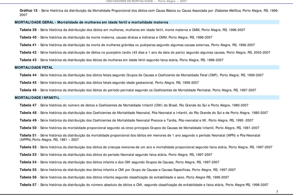 1996-2007 Tabela 40 - Série histórica da distribuição da morte materna, causas diretas e indiretas e CMM, Porto Alegre, RS, 1996-2007 Tabela 41 - Série histórica da distribuição da morte de mulheres