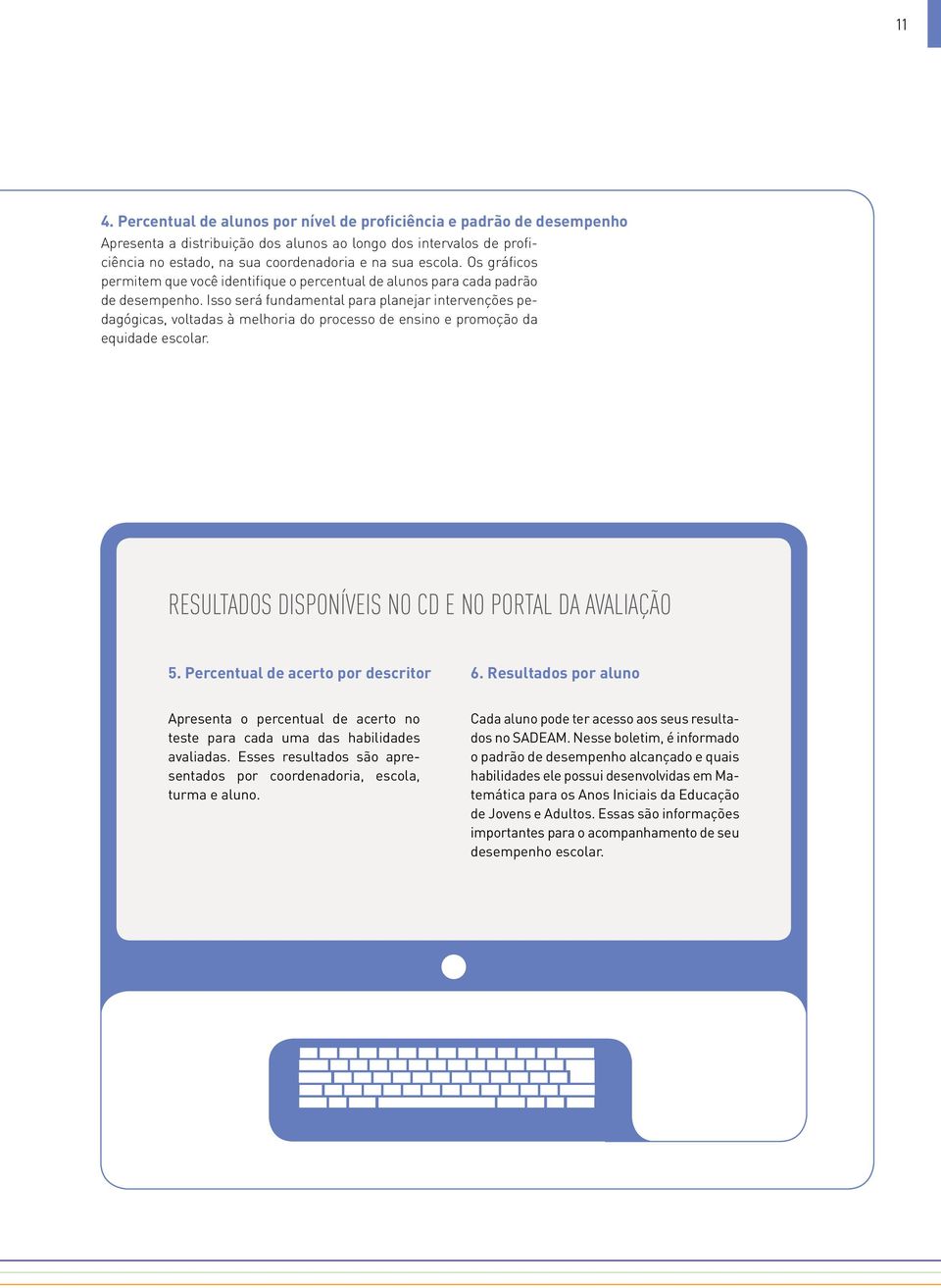 Isso será fundamental para planejar intervenções pedagógicas, voltadas à melhoria do processo de ensino e promoção da equidade escolar. Resultados DISPONíVEIS NO CD e no Portal da avaliação 5.