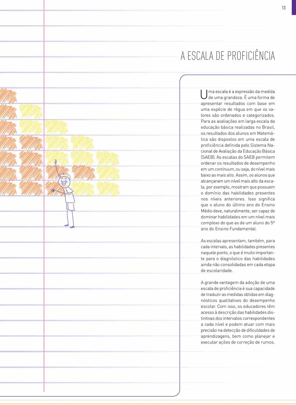 Avaliação da Educação Básica (SAEB). As escalas do SAEB permitem ordenar os resultados de desempenho em um continuum, ou seja, do nível mais baixo ao mais alto.