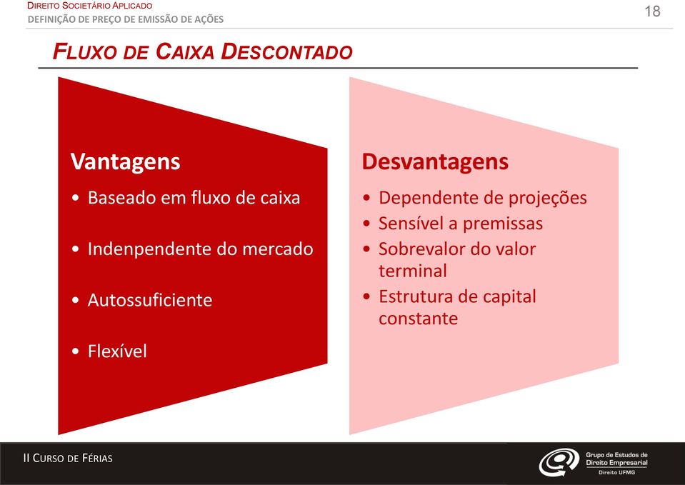 Flexível Desvantagens Dependente de projeções Sensível a