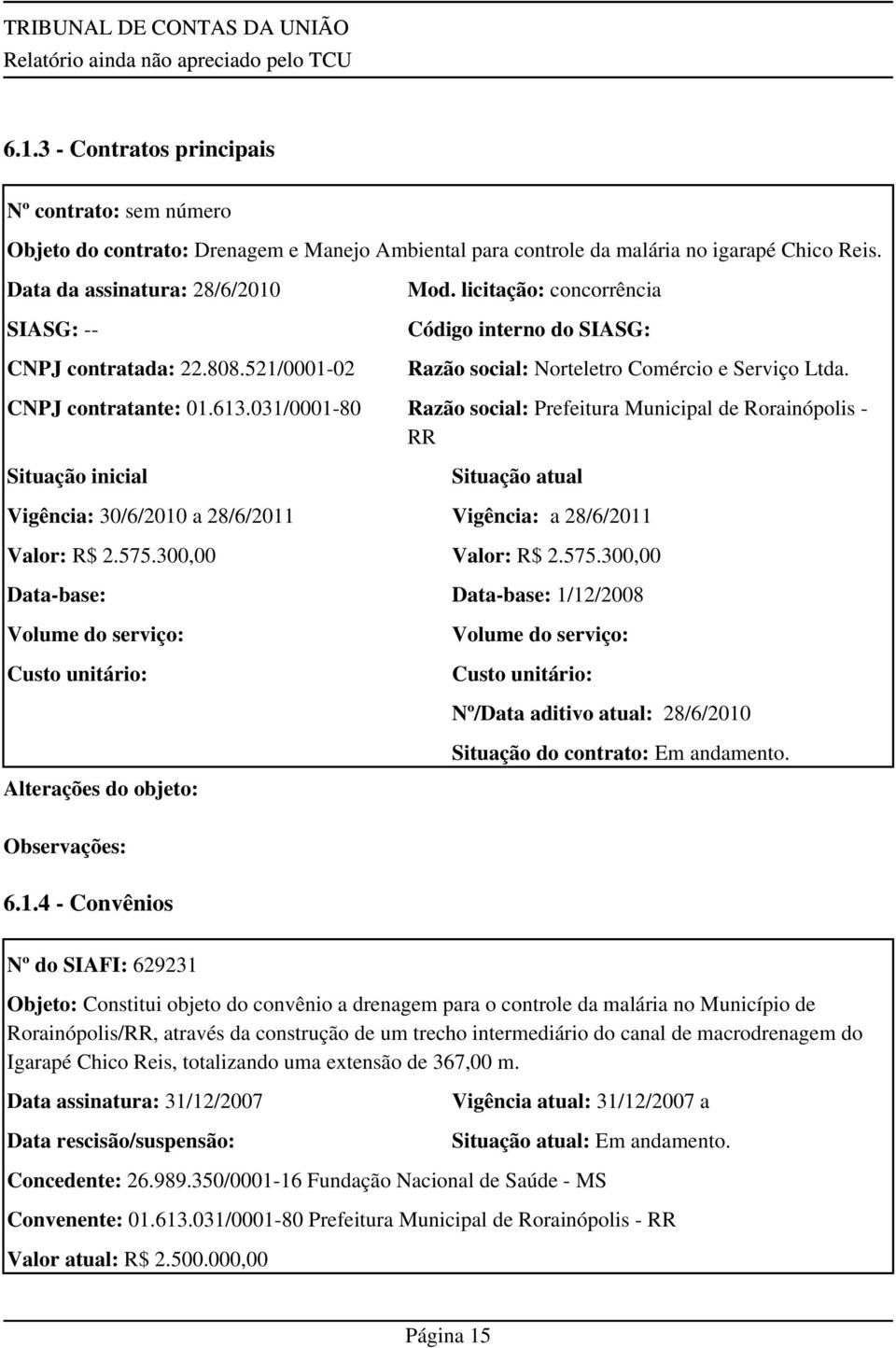 CNPJ contratante: 01.613.031/0001-80 Razão social: Prefeitura Municipal de Rorainópolis - RR Situação inicial Situação atual Vigência: 30/6/2010 a 28/6/2011 Vigência: a 28/6/2011 Valor: R$ 2.575.