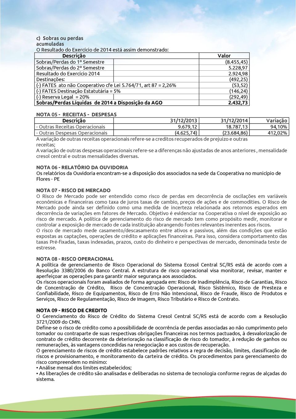 764/71, art 87 = 2,26% (53,52) (-) FATES Destinação Estatutária = 5% (146,24) (-) Reserva Legal = 20% (292,49) Sobras/Perdas Líquidas de 2014 a Disposição da AGO 2.