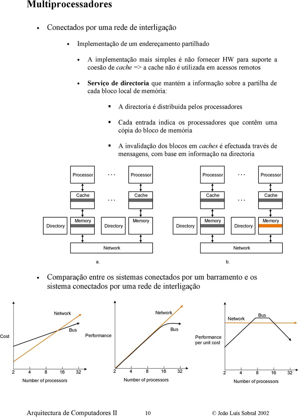 contêm uma cópia do bloco de memória A invalidação dos blocos em caches é efectuada través de mensagens, com base em informação na directoria D i r e c t o r y M e m o r y D i r e c t o r y M e m o r