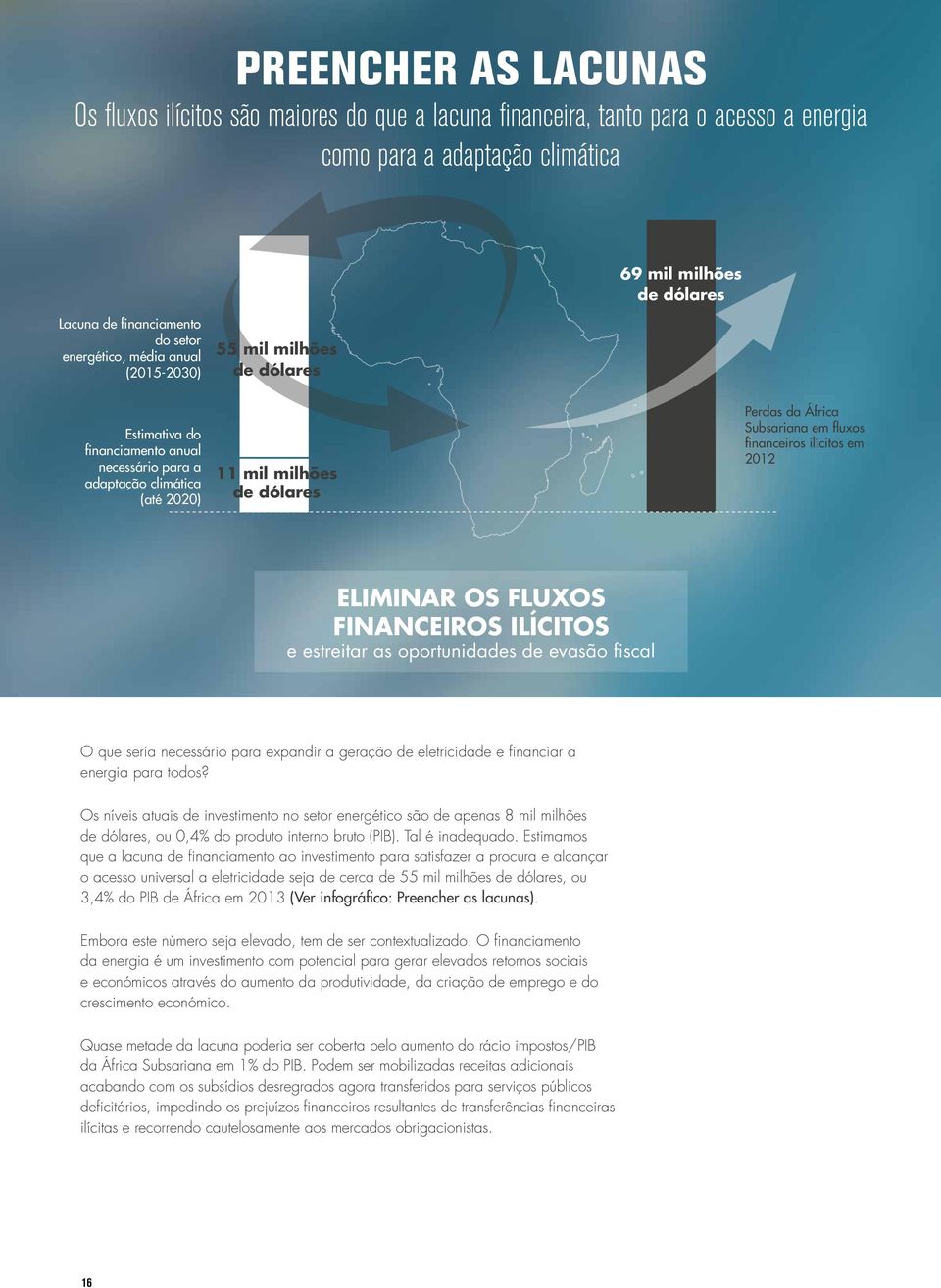 milhões de dólares Perdas da África Subsariana em fluxos financeiros ilícitos em 2012 ELIMINAR OS FLUXOS FINANCEIROS ILÍCITOS e estreitar as oportunidades de evasão fiscal O que seria necessário para