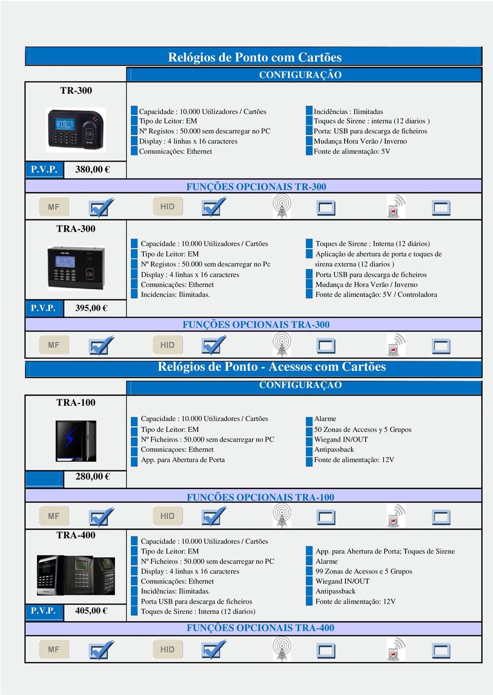 Cartões Toques de Sirene : Interna (12 diários) Tipo de Leitor: EM Aplicação de abertura de porta e toques de Nº Registos : 50000 sem descarregar no Pc sirena externa (12 diarios ) Display : 4 linhas