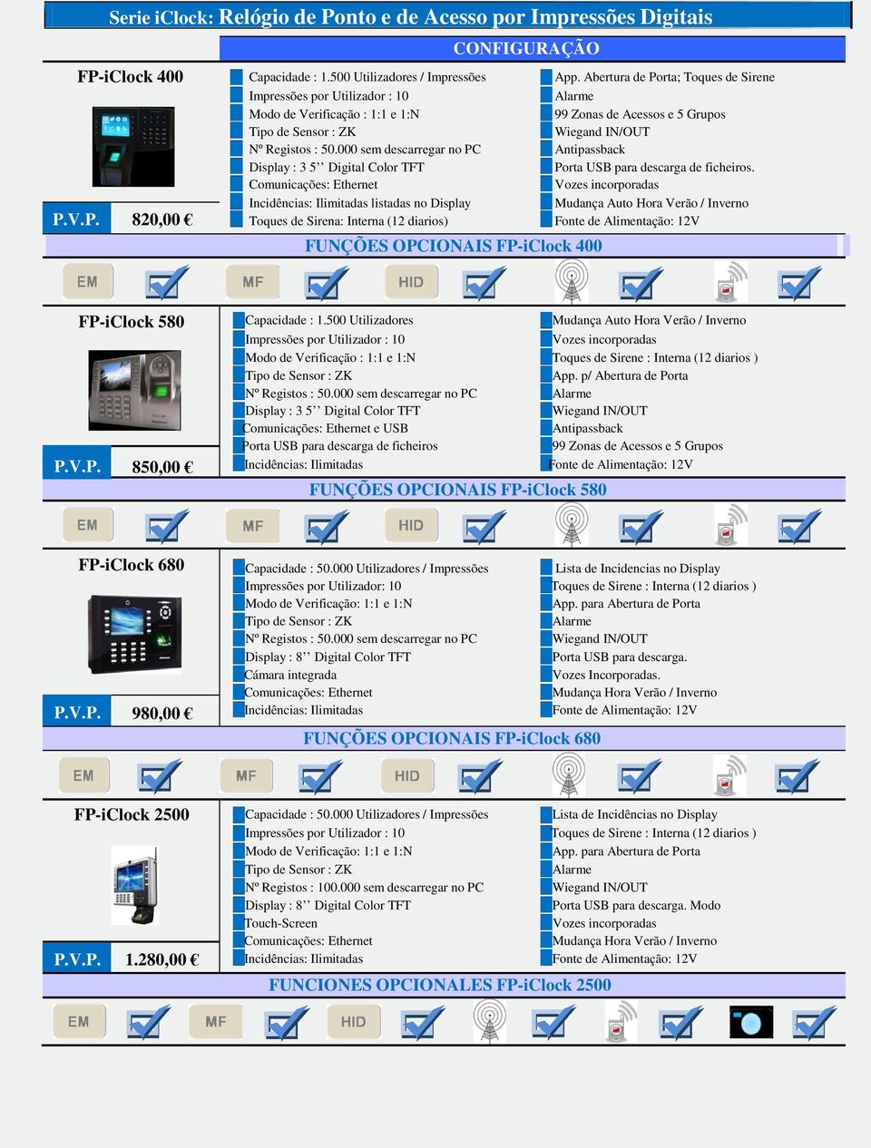diarios) FUNÇÕES OPCIONAIS FP-iClock 400 FP-iClock 580 Capacidade : 1500 Utilizadores Mudança Auto Hora Verão / Inverno Vozes incorporadas PVP 850,00 Modo de Verificação : 1:1 e 1:N Toques de Sirene