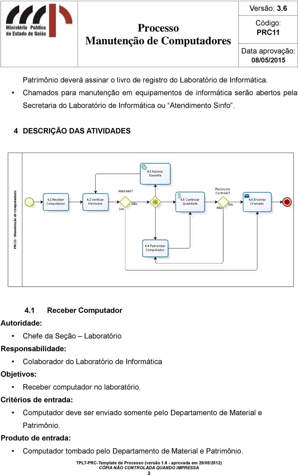 Informática ou Atendimento Sinfo. 4 DESCRIÇÃO DAS ATIVIDADES 4.