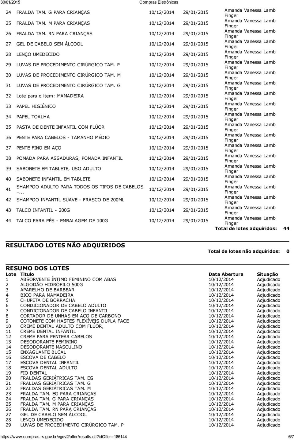 P 10/12/2014 29/01/2015 30 LUVAS DE PROCEDIMENTO CIRÚRGICO TAM. M 10/12/2014 29/01/2015 31 LUVAS DE PROCEDIMENTO CIRÚRGICO TAM.