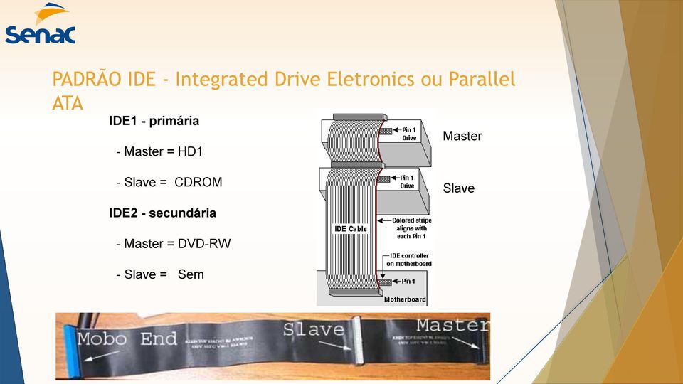 Master = HD1 - Slave = CDROM Slave IDE2 -