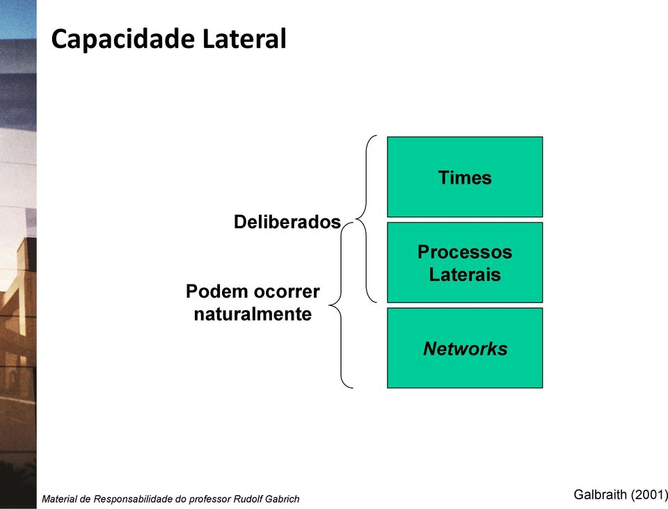 naturalmente Processos