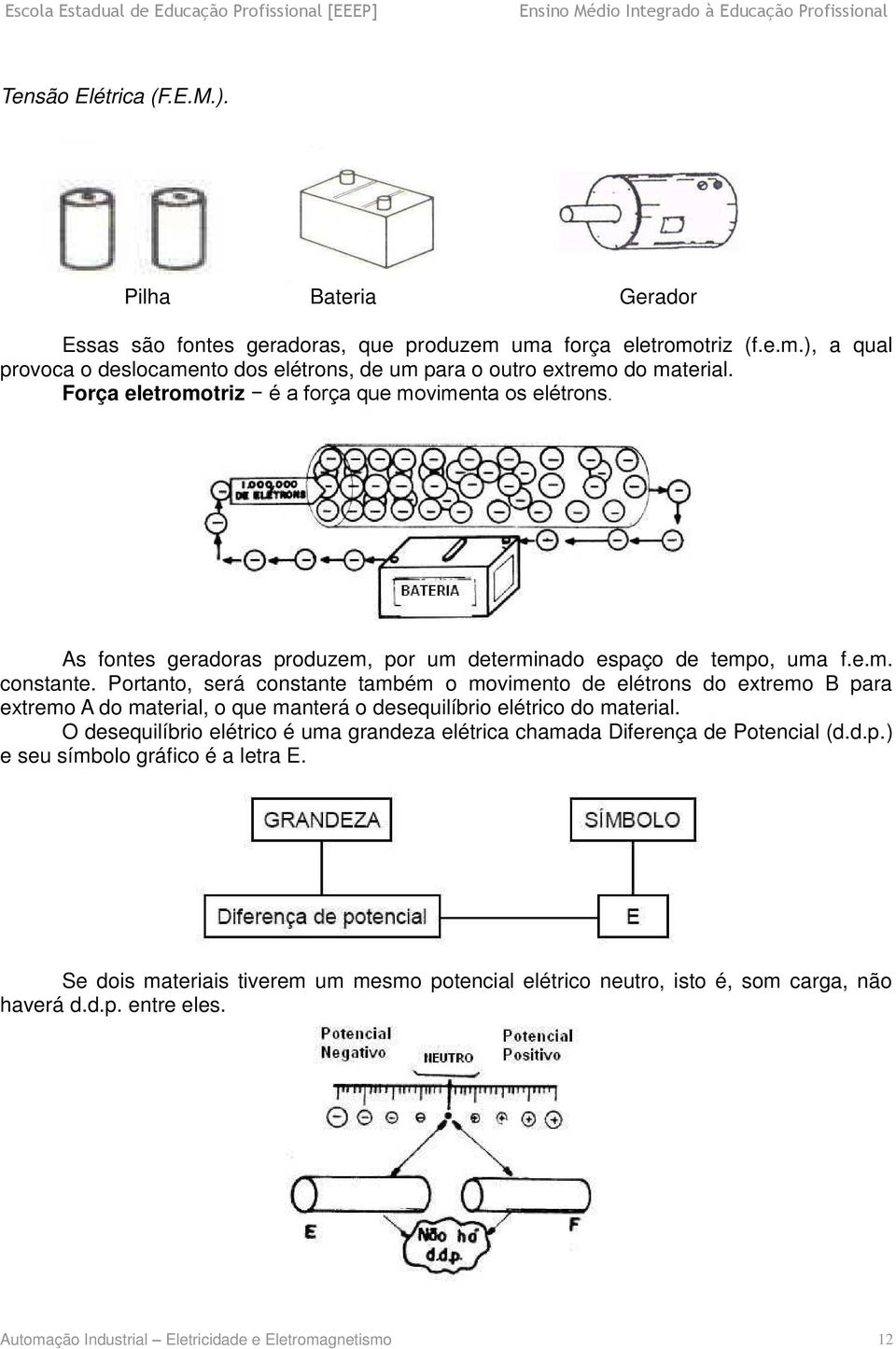 Portanto, será constante também o movimento de elétrons do extremo B para extremo A do material, o que manterá o desequilíbrio elétrico do material.