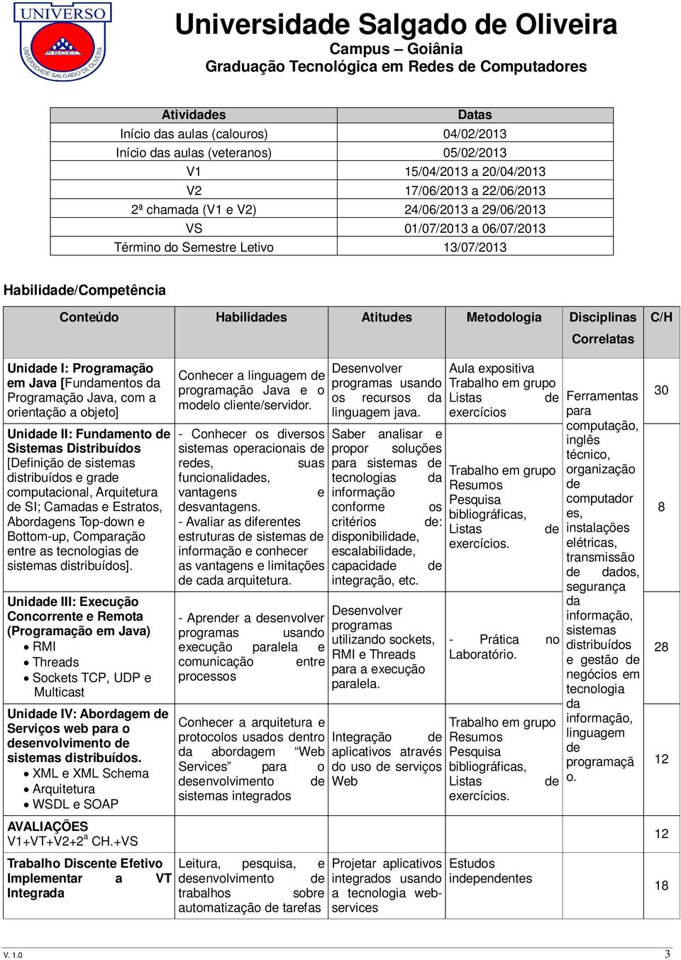 Disciplinas Unida I: Programação em Java [Fundamentos da Programação Java, com a orientação a objeto] Unida II: Fundamento Sistemas Distribuídos [Definição sistemas distribuídos e gra computacional,