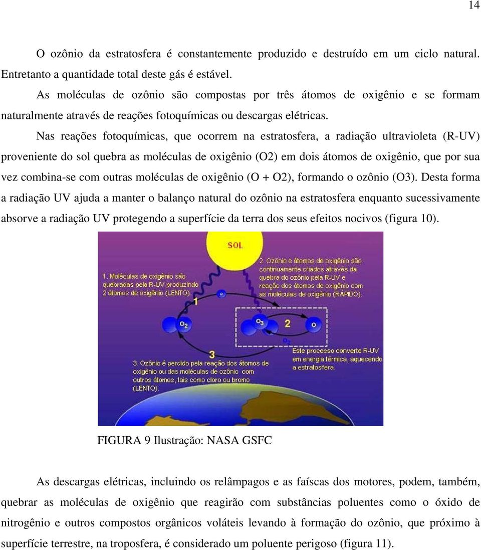 Nas reações fotoquímicas, que ocorrem na estratosfera, a radiação ultravioleta (R-UV) proveniente do sol quebra as moléculas de oxigênio (O2) em dois átomos de oxigênio, que por sua vez combina-se