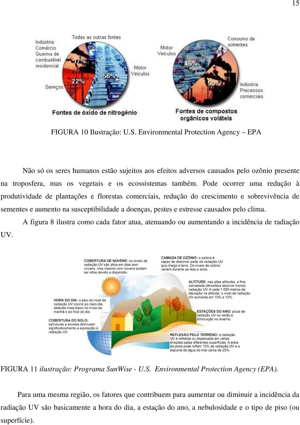 Pode ocorrer uma redução à produtividade de plantações e florestas comerciais, redução do crescimento e sobrevivência de sementes e aumento na susceptibilidade a doenças, pestes e estresse causados