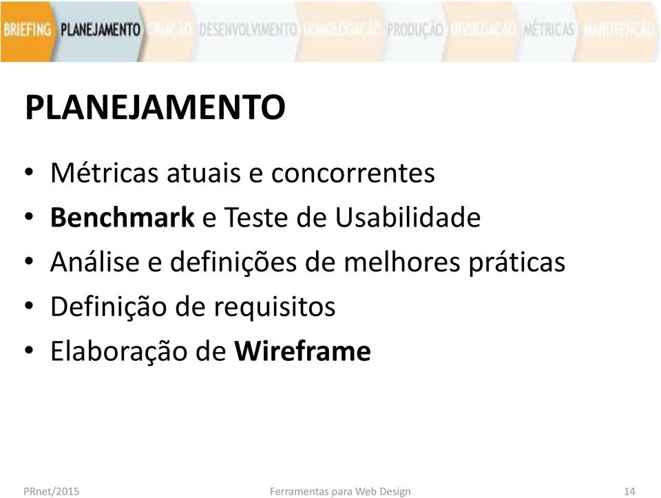 definições de melhores práticas Definição de