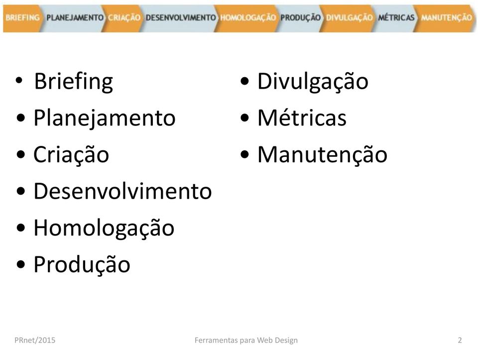 Produção Divulgação Métricas