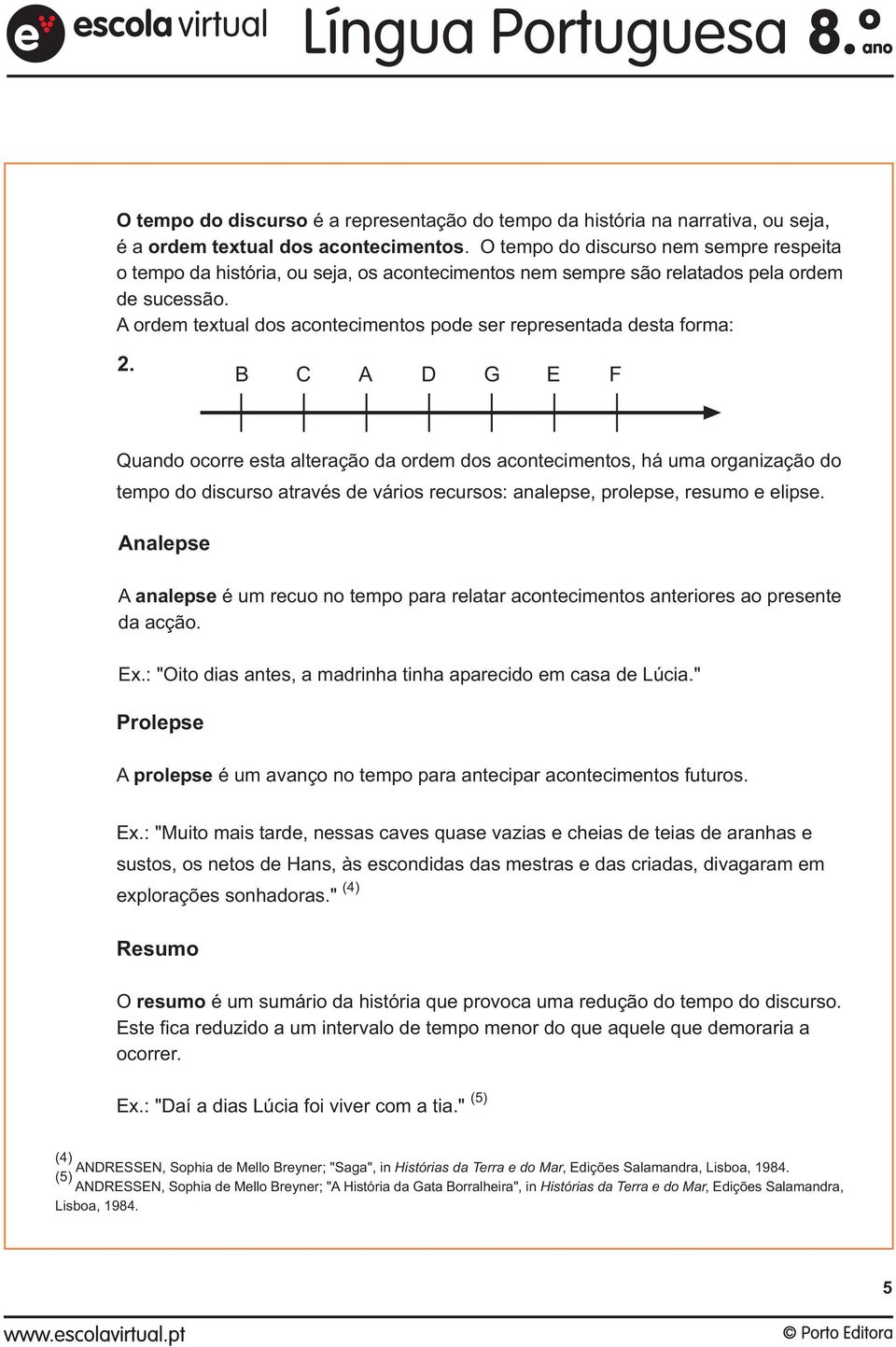 A ordem textual dos acontecimentos pode ser representada desta forma: 2.